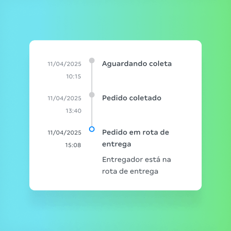 Rastreamento confiável